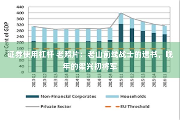 证券使用杠杆 老照片：老山前线战士的遗书，晚年的梁兴初将军