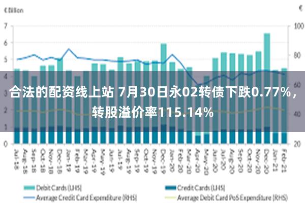 合法的配资线上站 7月30日永02转债下跌0.77%，转股溢价率115.14%