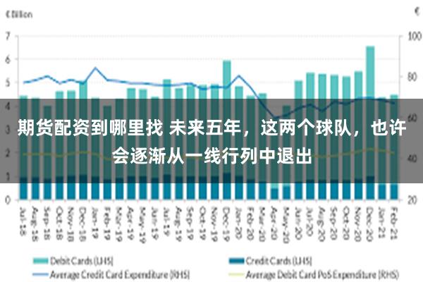 期货配资到哪里找 未来五年，这两个球队，也许会逐渐从一线行列中退出