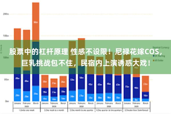 股票中的杠杆原理 性感不设限！尼禄花嫁COS，巨乳挑战包不住，民宿内上演诱惑大戏！