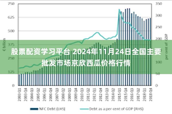 股票配资学习平台 2024年11月24日全国主要批发市场京欣西瓜价格行情