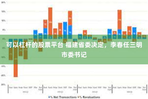 可以杠杆的股票平台 福建省委决定，李春任三明市委书记