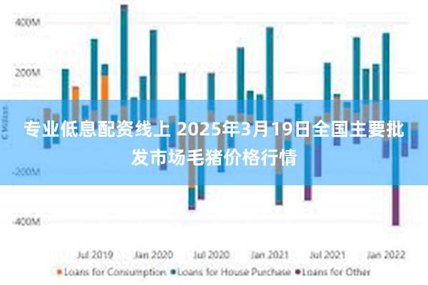 专业低息配资线上 2025年3月19日全国主要批发市场毛猪价格行情